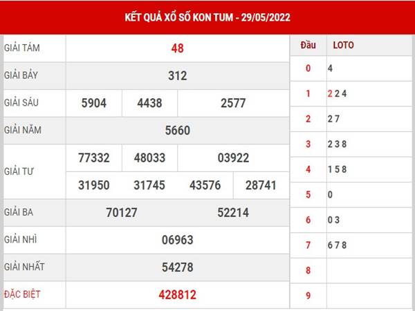 Phân tích KQXS Kon Tum ngày 5/6/2022 dự đoán lô hôm nay